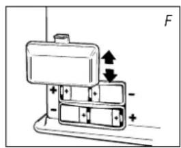 TECTRO R223C - IL COMBUSTIBLE GIUSTO - 7