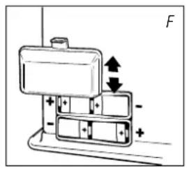 TECTRO R223C - D LA COM BUSTION DE LA ESTU FA - 3