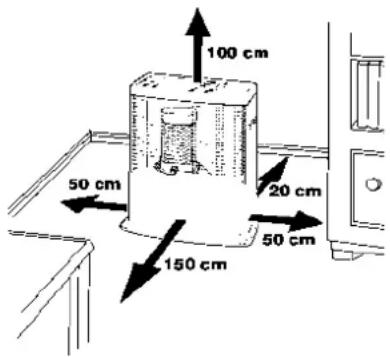 TECTRO R223C - CONSEILS POUR UN USAGE EN Toute SÉCURITÉ - 1