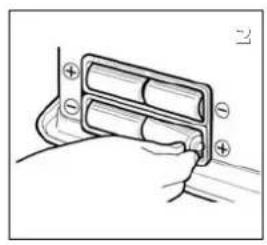 TECTRO R223C - TIPS FOR SAFE USE - 2