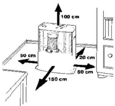 TECTRO R223C - K DE GARANTIEVOORWAARDEN - 2