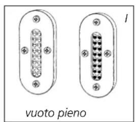TECTRO R223C - B RIFORNIMENTO DEL COMBUSTIBLE - 2