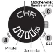 PULSAR NX14 - MODE CHRONOGRAPHE - 1
