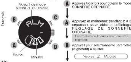PULSAR NX14 - MODE SONNERIE ORDINAIRE - 1