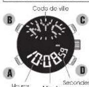 PULSAR NX14 - MODE HEURE/CALENDRIER - 2
