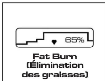 Life Fitness F1 - TYPE D'EXERCICE - 6