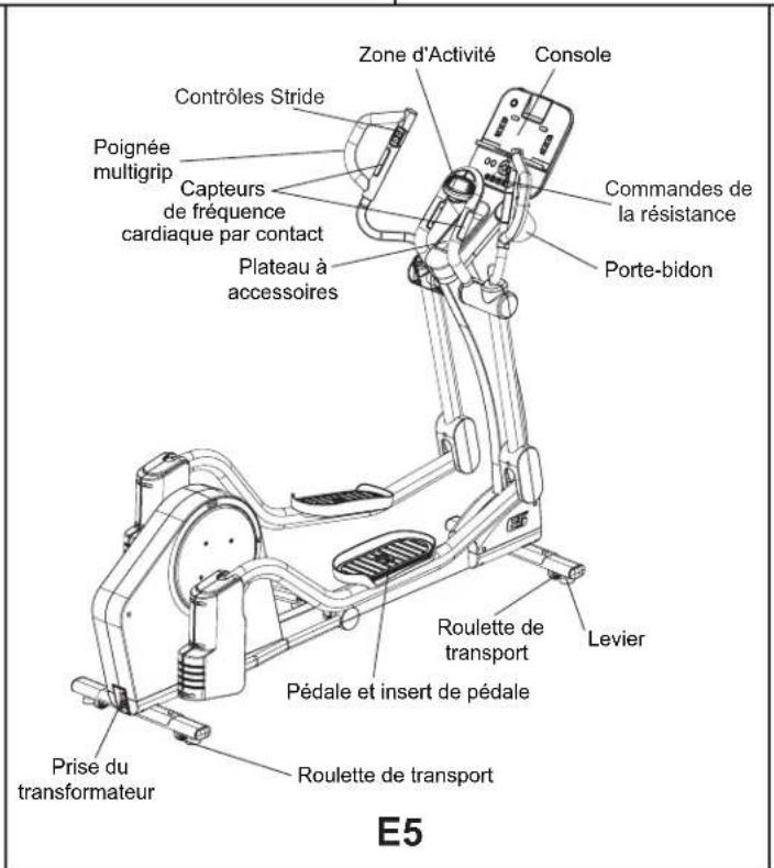 Life Fitness E5 - CROSS-TRAINER TOTAL-BODY ELLIPTIQUE E1, E3 ET E5 - PRÉSENTATION - 2