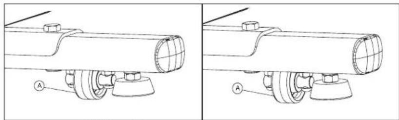 Life Fitness E5 - Où PLACER LE CROSS-TRAINER TOTAL-BODY ELLIPTIQUE - 2