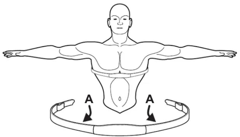 Life Fitness F3 - CEINTURE DE TÉLÉMESURE DE LA FRÉQUENCE CARDIAQUE - 1