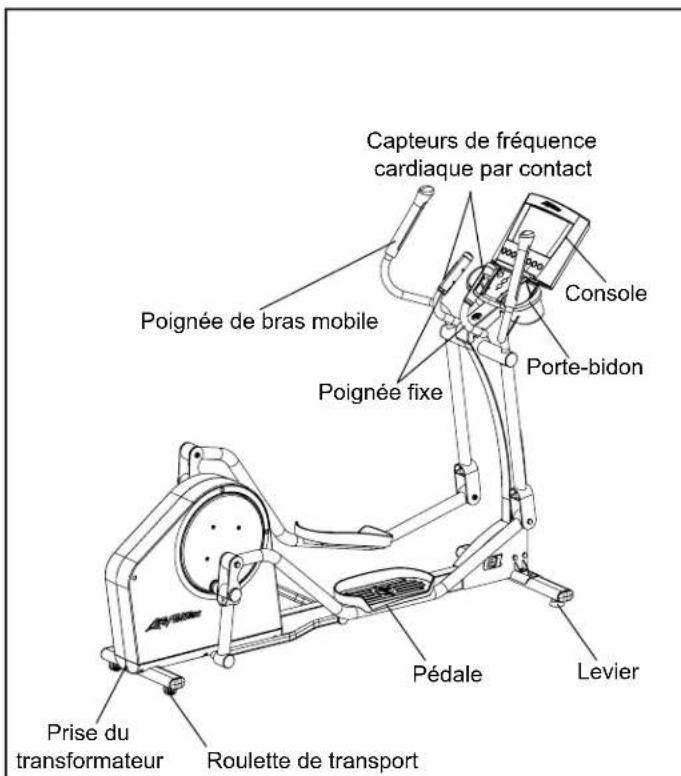 Life Fitness E1 - CROSS-TRAINER TOTAL-BODY ELLIPTIQUE E1, E3 ET E5 - PRÉSENTATION - 1