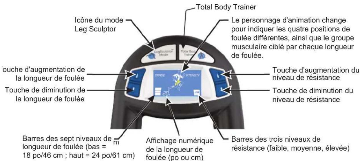 Life Fitness E1 - ZONE D'ACTIVITÉS (E5 UNIQUÉMENT) - 1