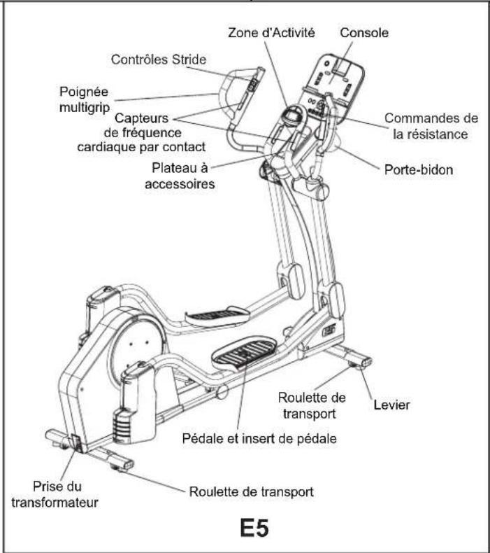 Life Fitness E1 - CROSS-TRAINER TOTAL-BODY ELLIPTIQUE E1, E3 ET E5 - PRÉSENTATION - 3