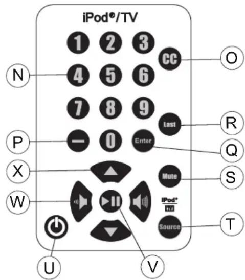 Life Fitness 97TI - PAÉE NAMÉRIQAE IPODa TÉ - 1