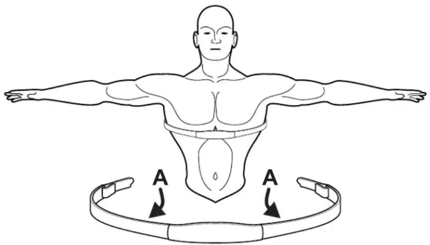 Life Fitness 97TI - CEINTARE THORACIQAe POLAR DE TELMESARE DE LA FREQAENCE CARDIAQAE EN OPTION. - 1