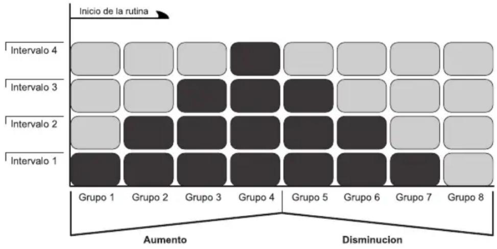 Life Fitness 95CI - ENTRENADOR DE AERÓBICOS - 1