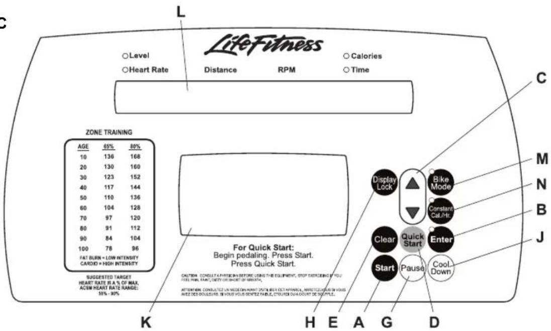 Life Fitness 90C - VISÃO GERAL DO CONSOLE - 2