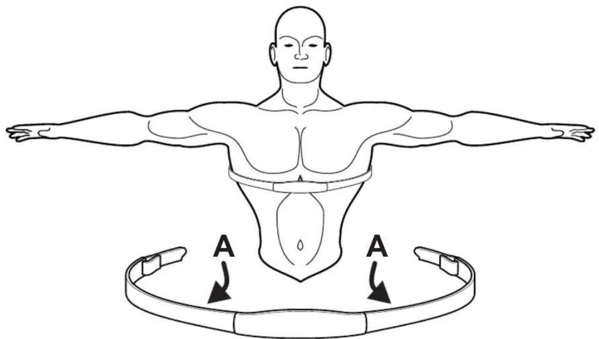 Life Fitness 90C - FITA PEITORAL DE TELEMETRIA POLAR 假 PARA MONITORAMENTO DO PULSO - 1