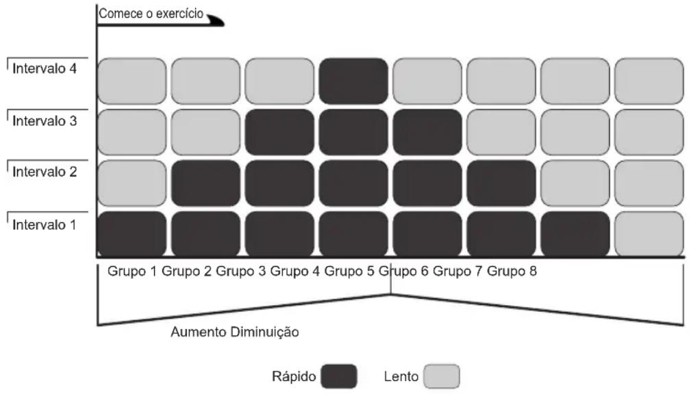Life Fitness 90C - METS (93C SOMENTE) - 1