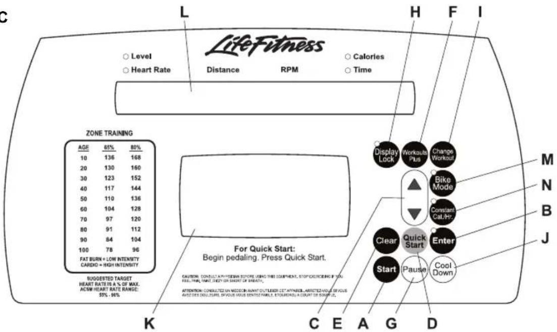 Life Fitness 90C - VISÃO GERAL DO CONSOLE - 1