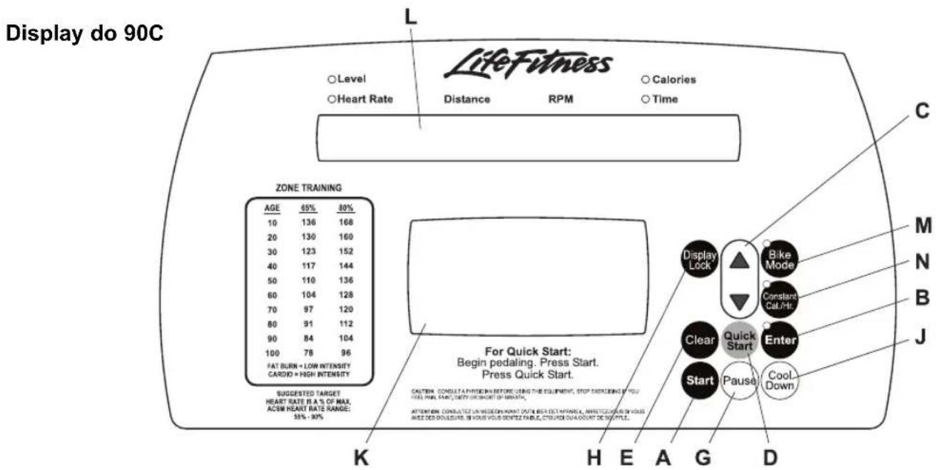 Life Fitness 93C - VISÃO GERAL DO CONSOLE - 2