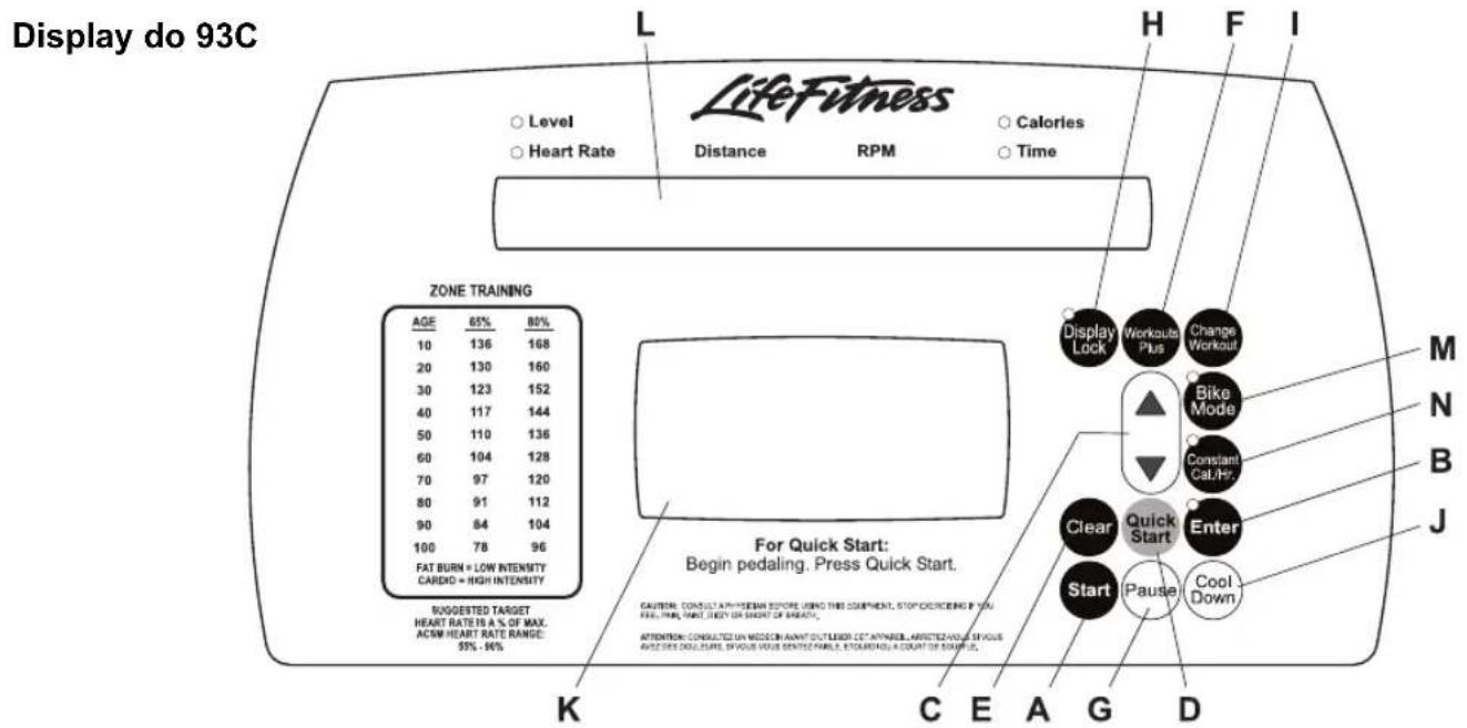 Life Fitness 93C - VISÃO GERAL DO CONSOLE - 1