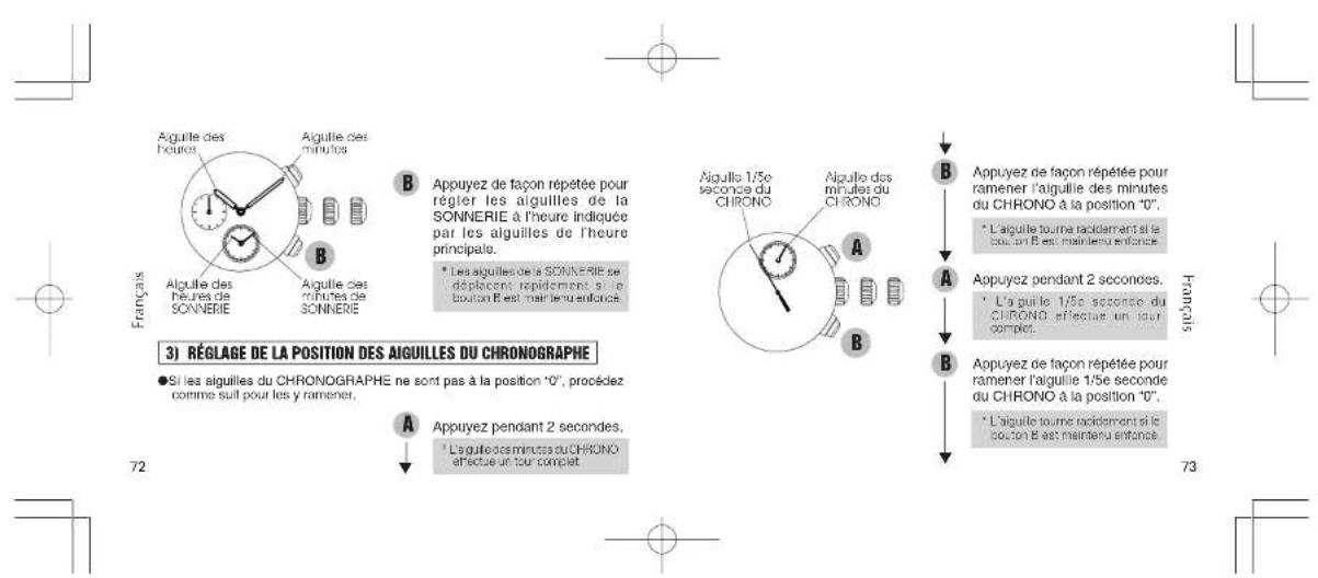 PULSAR YM62 - 2) RÉGLAGE DES AIGUILLES DE LA SONNERIE - 2