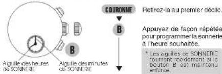 PULSAR YM62 - REGLAGE DE L'HEURE DE LA SONNERIE - 1