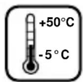 PULSAR YM22 - TEMPERATURES - 1