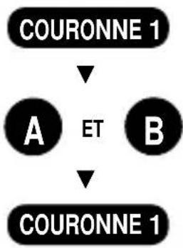 PULSAR Y182 - INITIALISATION DU CIRCUIT INTEGRE INCORPORE - 2