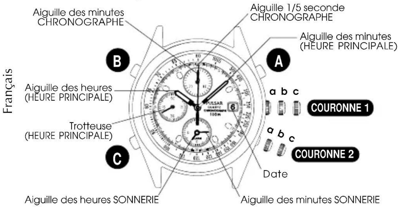 PULSAR Y182 - AFFICHAGE ET COURONNES / BOUTONS - 1