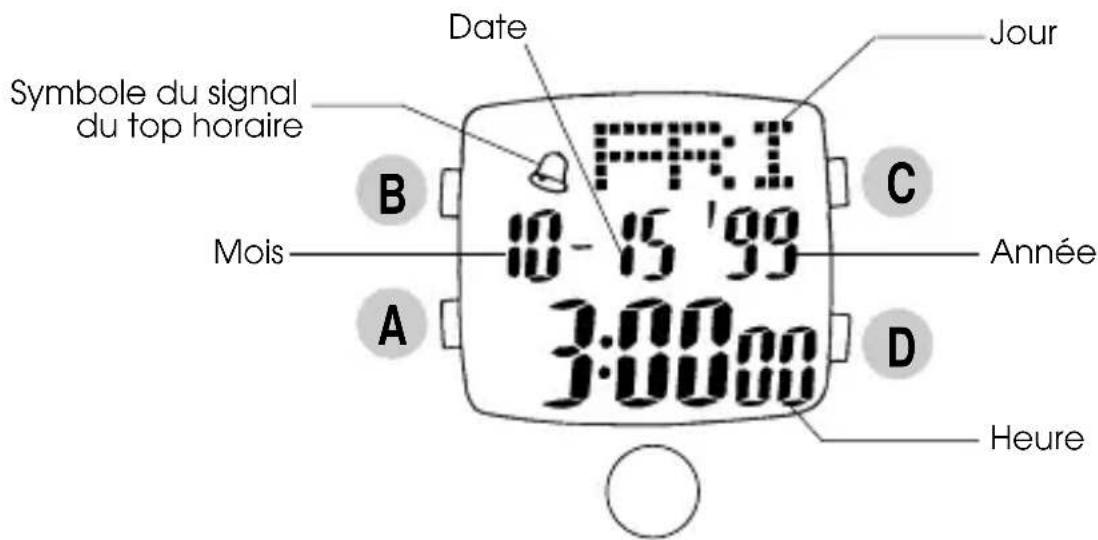 PULSAR W890 - MODE DE L'HEURE/CALENDRIER - 1