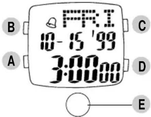 PULSAR W890 - CHANGEMENT DE MODE - 1