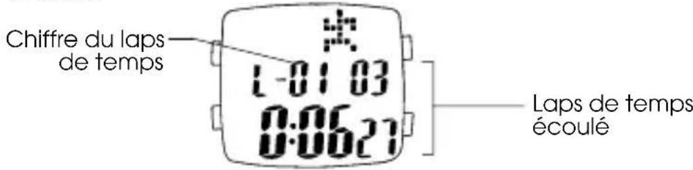 PULSAR W890 - MODE DU CHRONOGRAPHE - 1