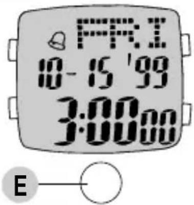 PULSAR W890 - LAMPE D'ECLAIRAGE (Panneau électroluminescent) - 1