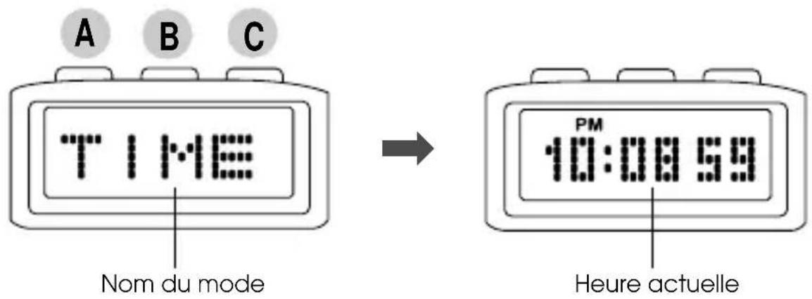 PULSAR W540 - MODE HEURE/CALENDRIER - 1