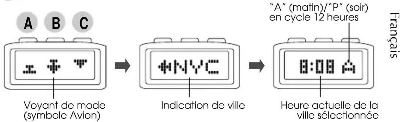 PULSAR W540 - MODE HEURE MONDIALE - 1