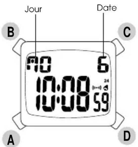 PULSAR W170 - MODE HEURE / CALENDRIER - 1