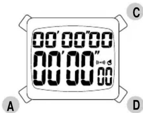 PULSAR W170 - MODE CHRONOGRAPHE - 2