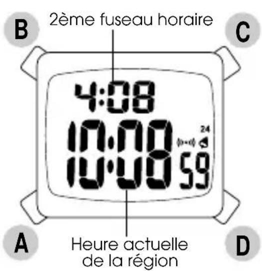 PULSAR W170 - MODE 2ÈME FUSEAU HORAIRE - 2