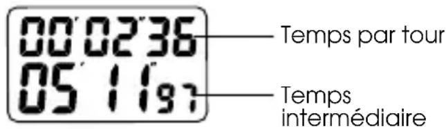 PULSAR W150 - MODE CHRONOGRAPHE - 1
