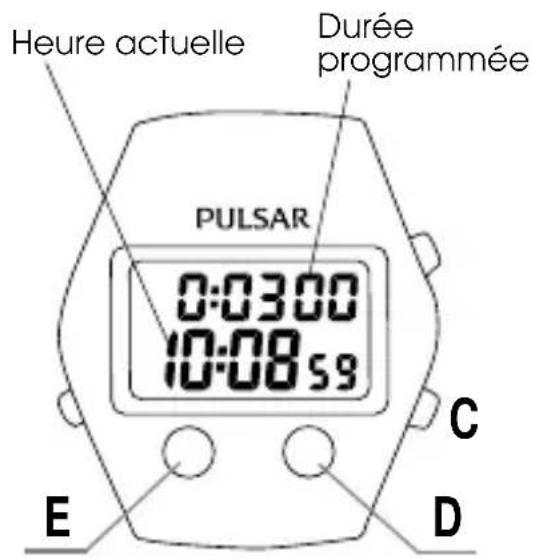 PULSAR W150 - MODE MINUTERIE - 1
