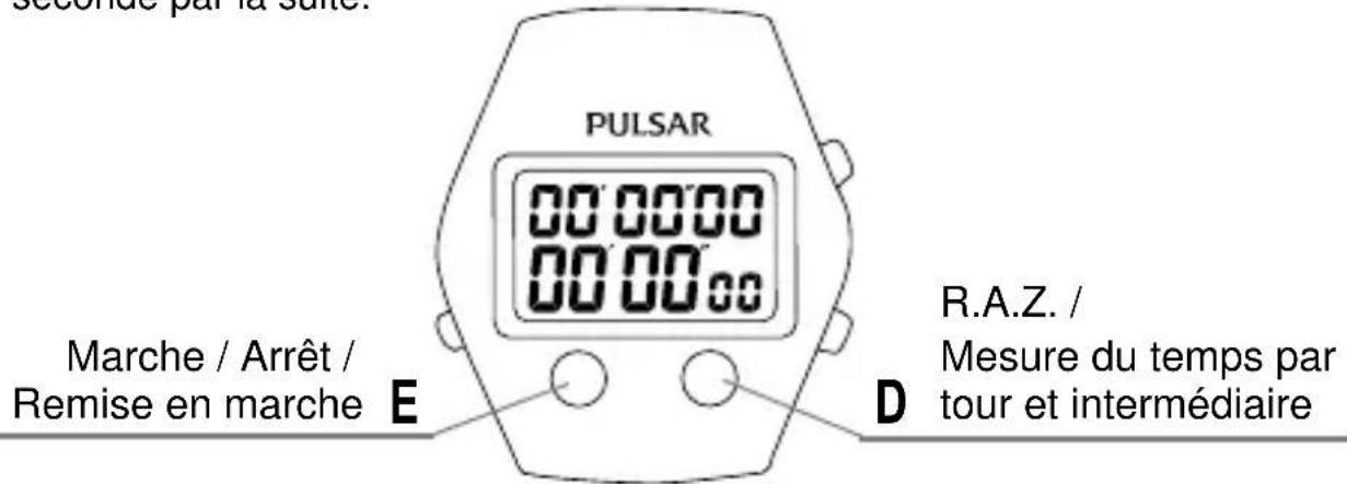 PULSAR W150 - MODE CHRONOGRAPHE - 1