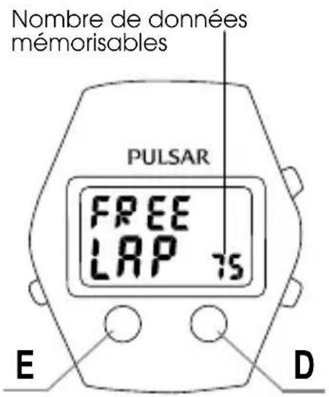 PULSAR W150 - UTILISATION DU RAPPEL DE MÉMOIRE - 1