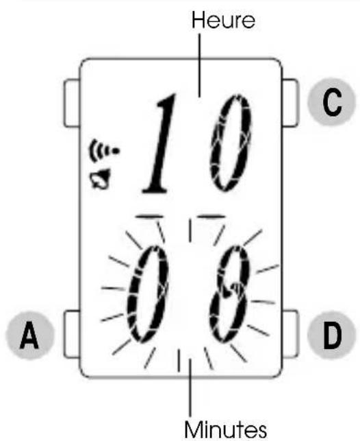 PULSAR W510 - MODE HEURE / CALENDRIER - 1