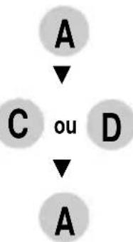 PULSAR W510 - RÉGLAGE DE LA SONNERIE ORDINAIRE - 2