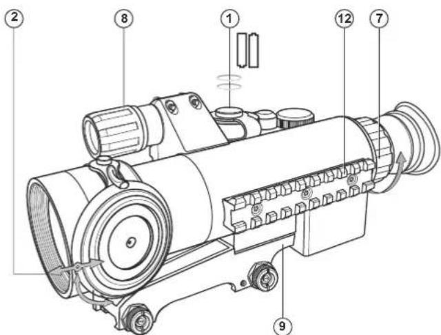 PULSAR Sentinel GS - ATTENTION! - 2
