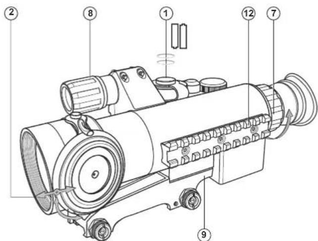 PULSAR Sentinel GS - PARTICULARIDADES DE LA EXPLOTACION - 2