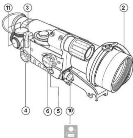 PULSAR Sentinel GS - Achtung! - 1