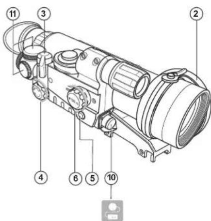 PULSAR Sentinel GS - ATTENTION! - 1