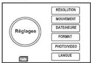 PULSAR Recon 770 - Menu "Réglages" - 1